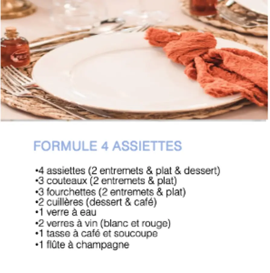 Formule 4 assiettes (Prix HT)